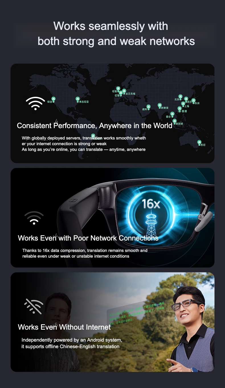 INMO GO2 Smart Glasses View 4